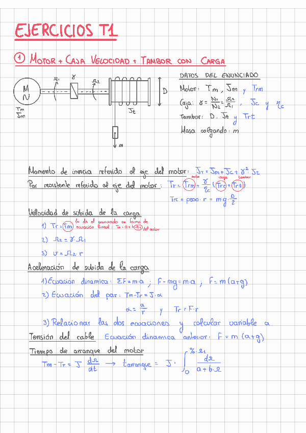 EjerciciosTipo_Parcial1_CAME_2024.pdf