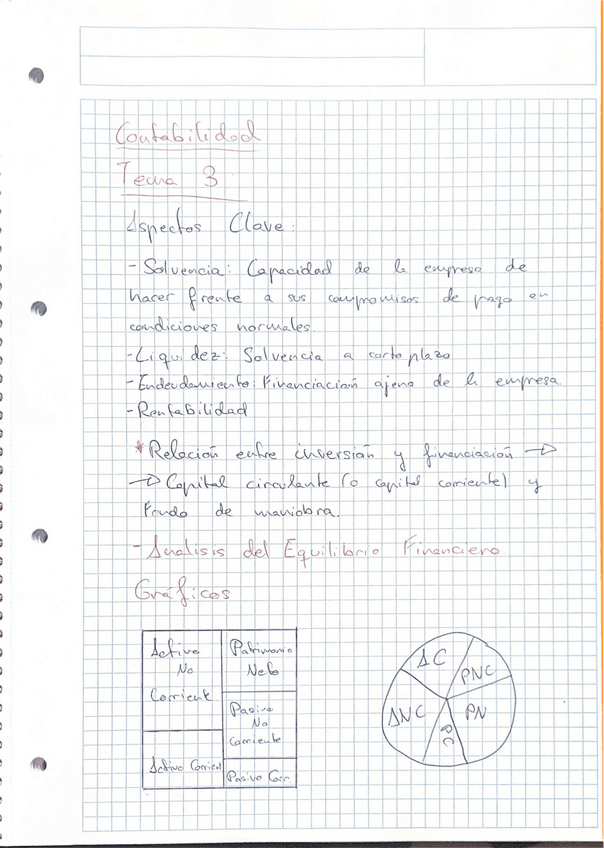 APUNTES-EMPRESA-CONTABILIDAD-COMPLETOS.pdf