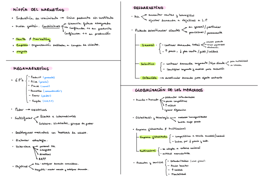 Resumenes-MK-carmolas.pdf