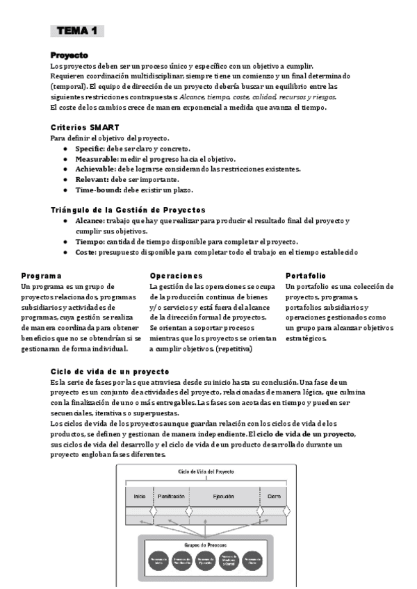 RESUMEN-Apuntes-Examen-GPR.pdf