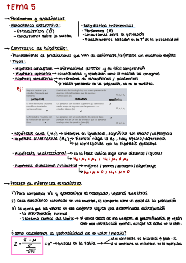 Tema-5-Apuntes.pdf