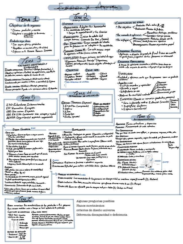 Ergonomia-y-antropometria-T1-7-comprimido.pdf