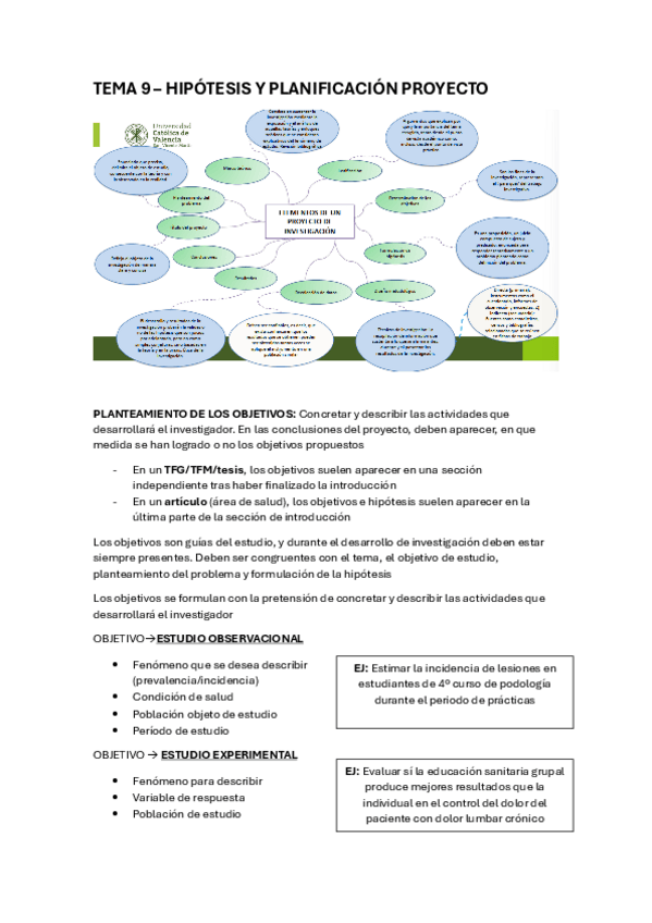 TEMA-3-PROYECTO-INVESTIGACION.pdf