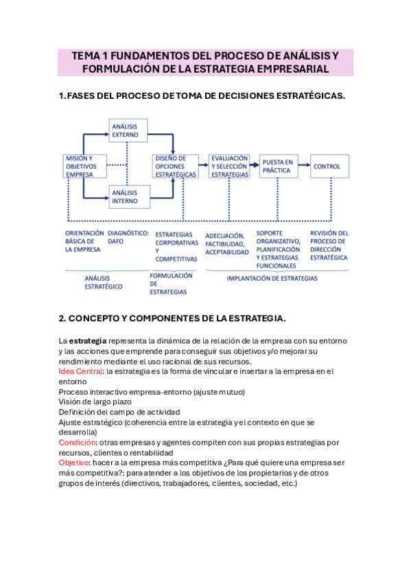 TEMA-1-FUNDAMENTOS-DEL-PROCESO-DE-ANALISIS-Y.pdf