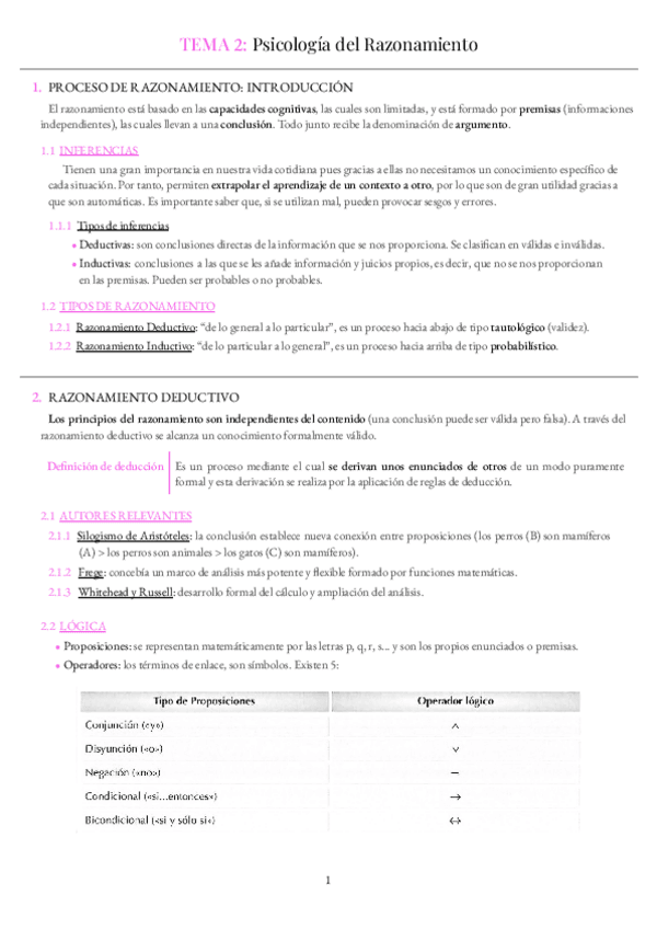 TEMA-2-Psicologia-del-Razonamiento-1.pdf