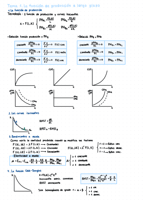 Microeconomia-III-resumen-T1-T5-Apuntes.pdf