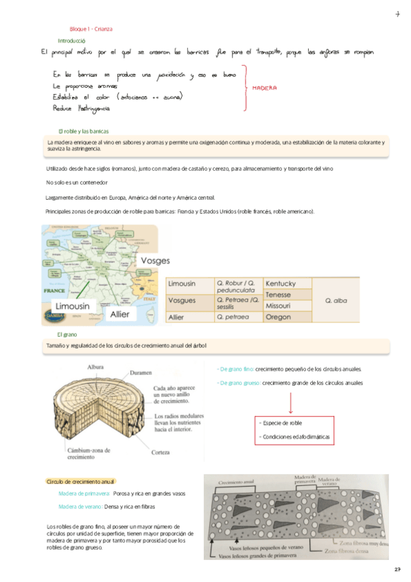 Bloque-1-Crianza.pdf