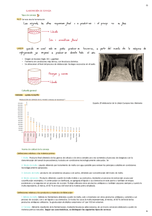 Elaboracion-De-Cerveza.pdf