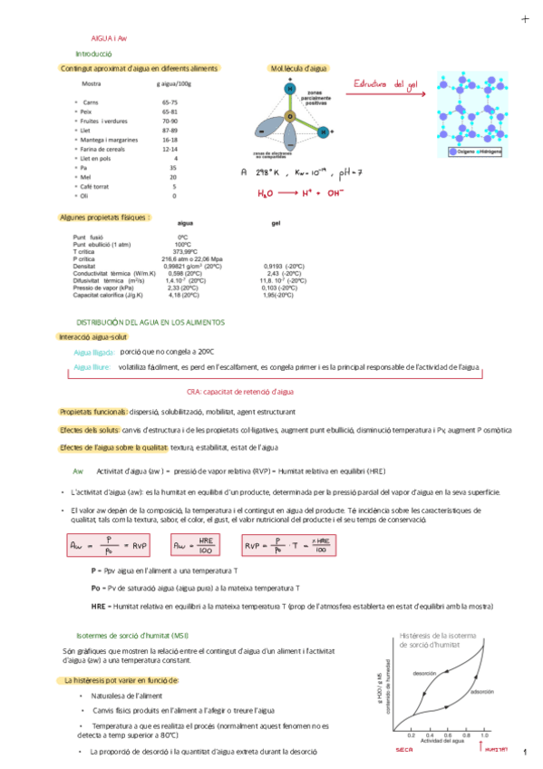 TEMA-1-Aigua-i-Aw.pdf