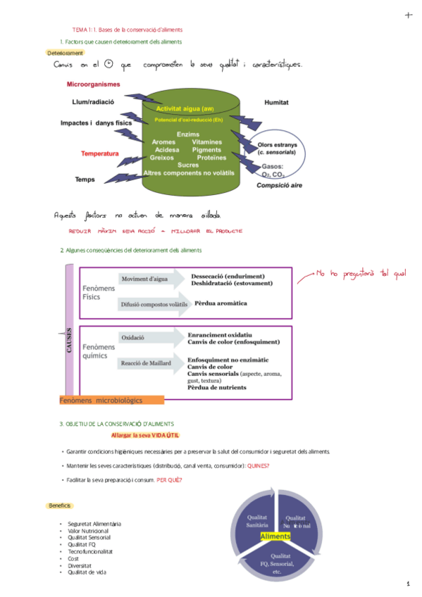 TEMA-1-Bases-de-la-conservacio-daliments.pdf