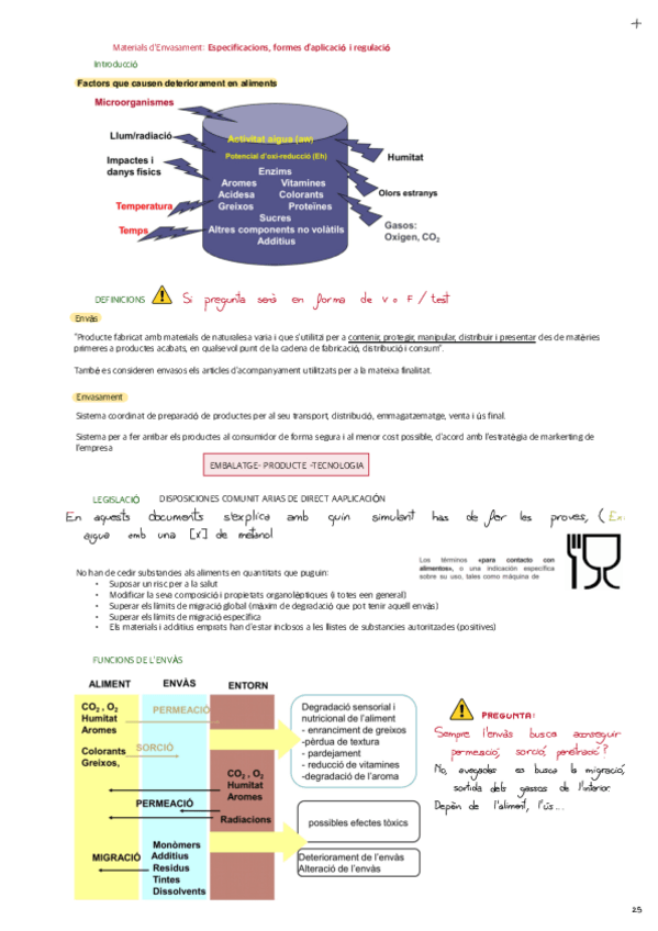 TEMA-5-Materials-dEnvasament-Especificacions-formes-daplicacio-i-regulacio.pdf