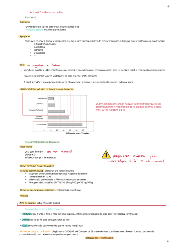 TEMA-10-Industria-Transformadora-de-Peix.pdf