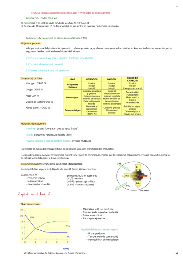 TEMA-8-Fruites-i-verdures-minimament-processades.pdf