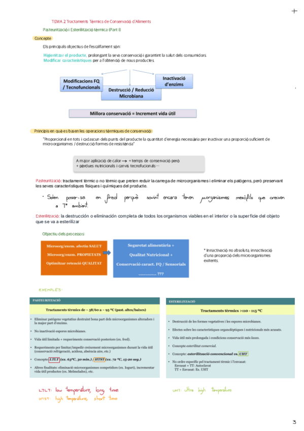 TEMA-2-Tractaments-Termics-de-Conservacio-dAliments.pdf