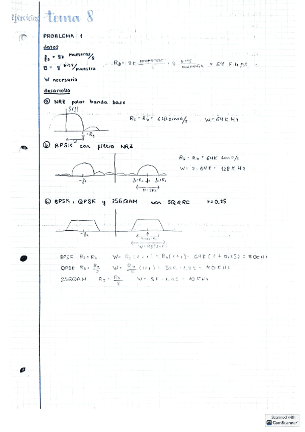 8.-tr-digital-modulaciones-ejercicios.pdf
