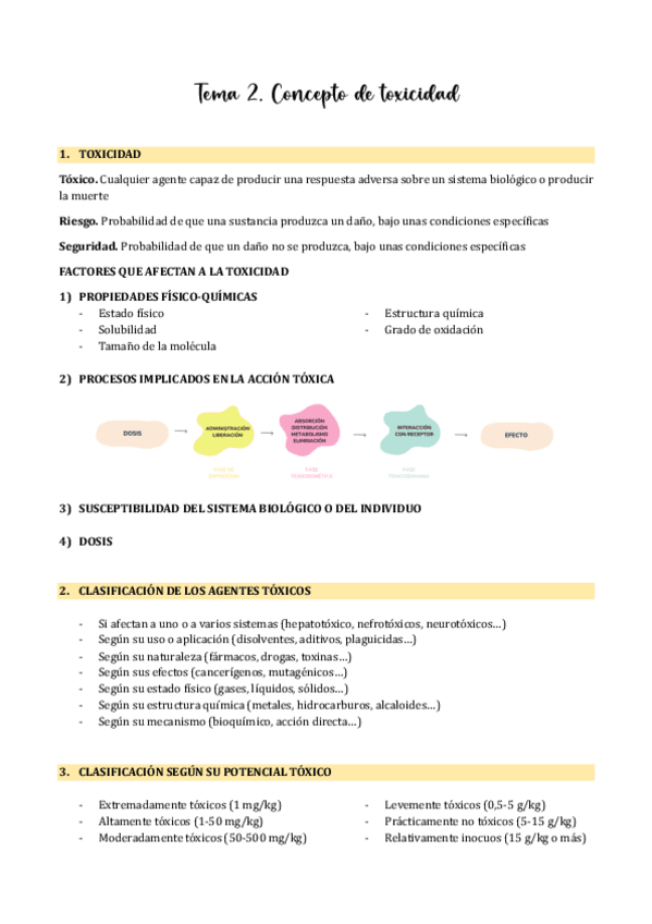 Tema-2.-Concepto-de-toxicidad.pdf