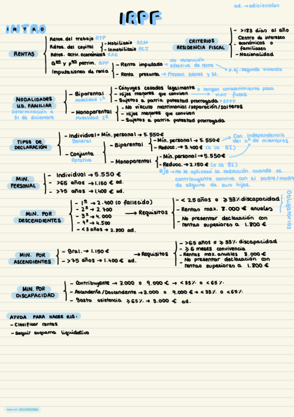 APUNTES-BLOQUE-II.pdf