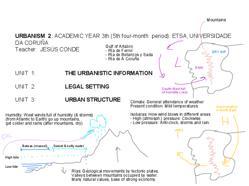 U2-ENGLISH-JESUS-CONDE.pdf