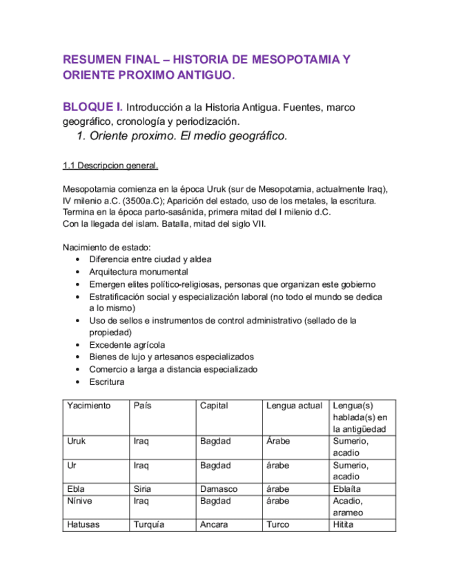 APUNTES-MESOPOTAMIA.-Materia-completa.pdf