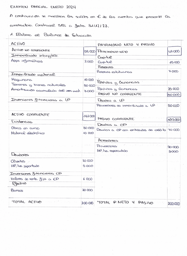 Examen-Parcial-Enero-24.pdf