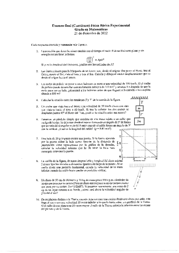 FBEExamenesFinalesOrdinarios2223.pdf