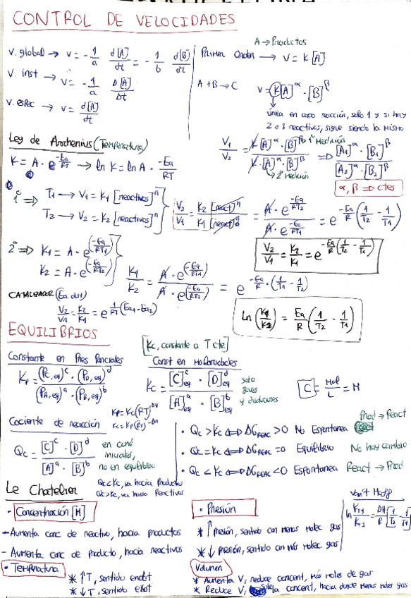 Formulario-2-Parcial.pdf