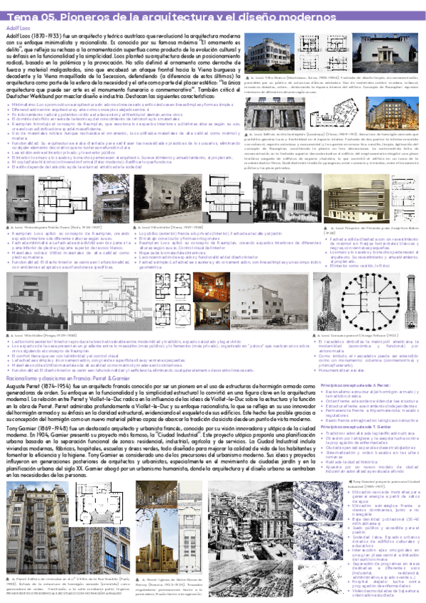 Tema5PionerosArquitecturaYDisenoModernos.pdf