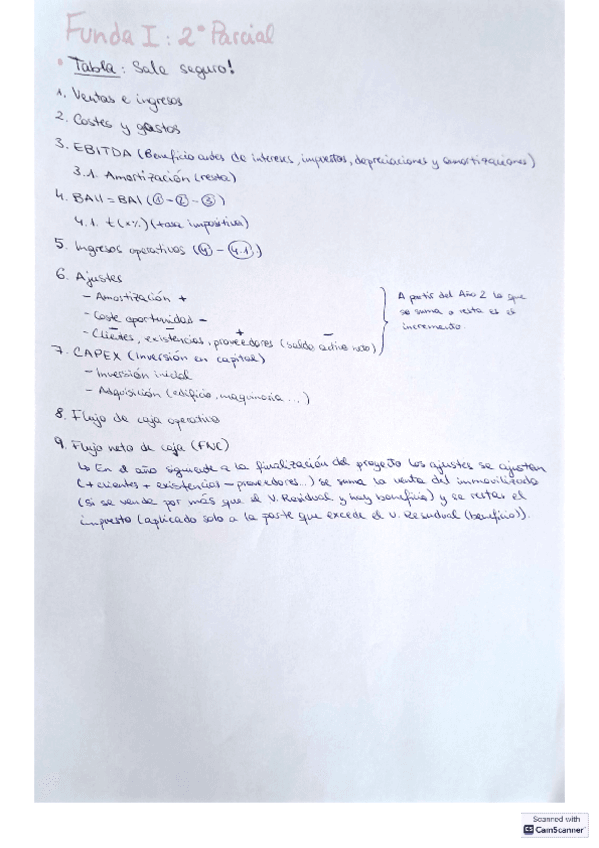 Resumen-2Parcial-funda-I.pdf