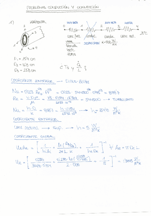 1.CONDUCCION-Y-CONVECCION.pdf