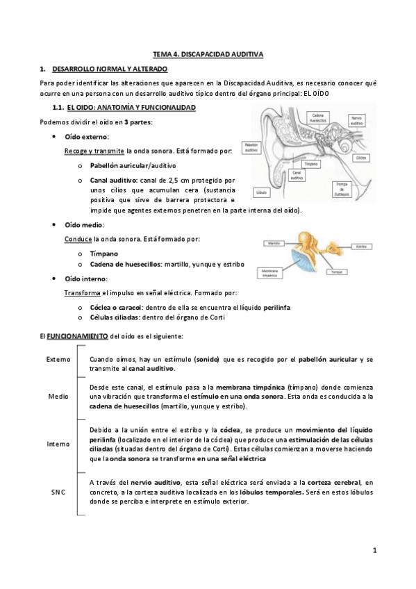 Tema-4.-Discapacidad-Auditiva.pdf