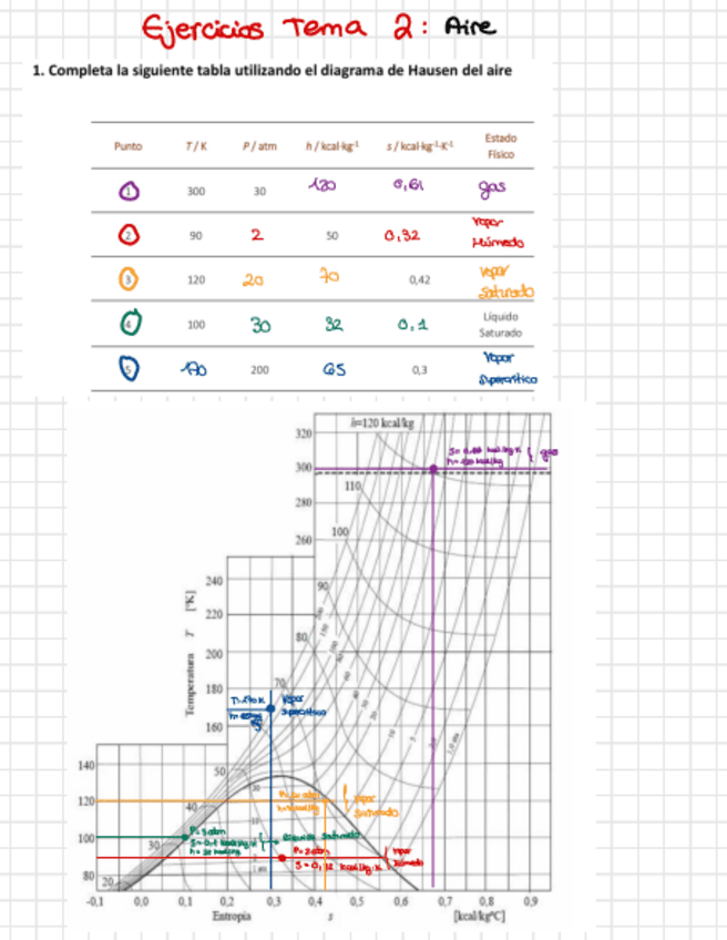 Ejercicios-Tema-2-Aire.pdf