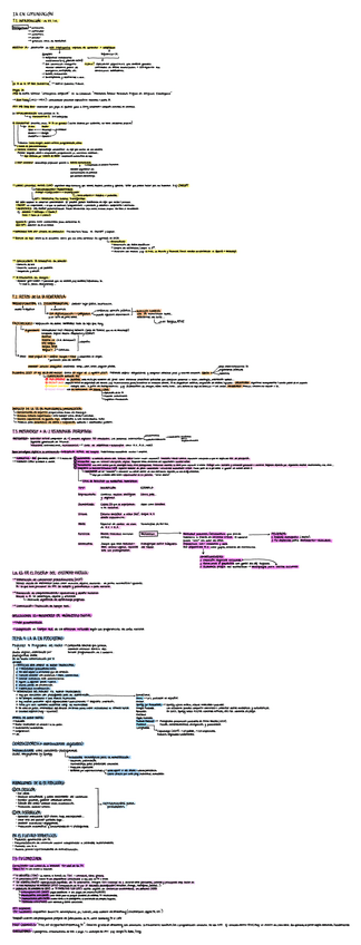 resumen-temas-1-2-3-4-5-IA.pdf