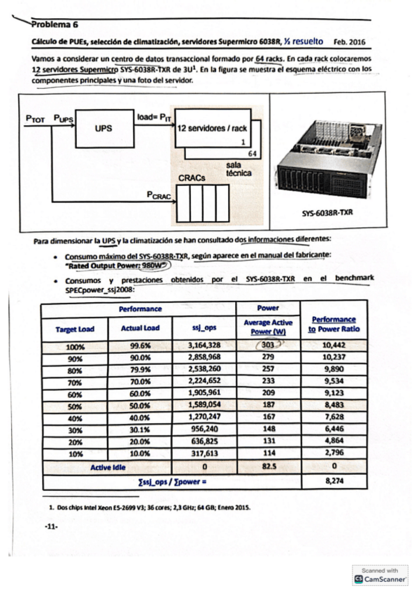 Problema-6-Febrero-2016-RESUELTO.pdf