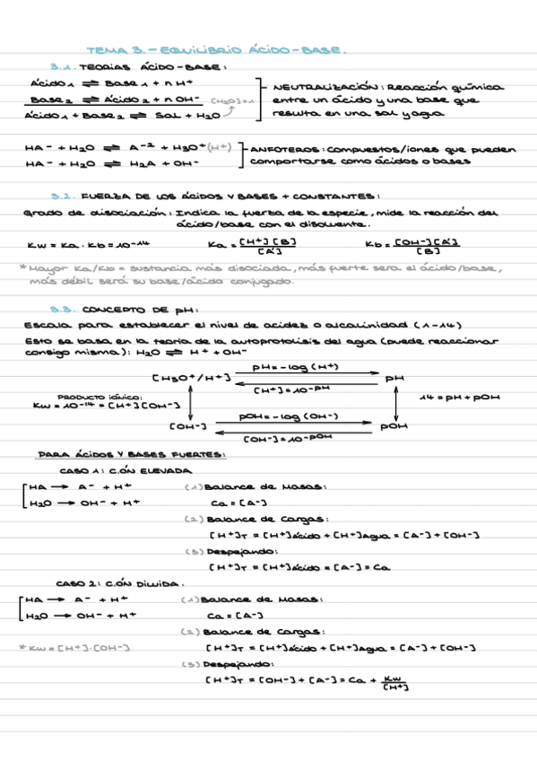 RESUMEN-TODO-ANALITICA.pdf