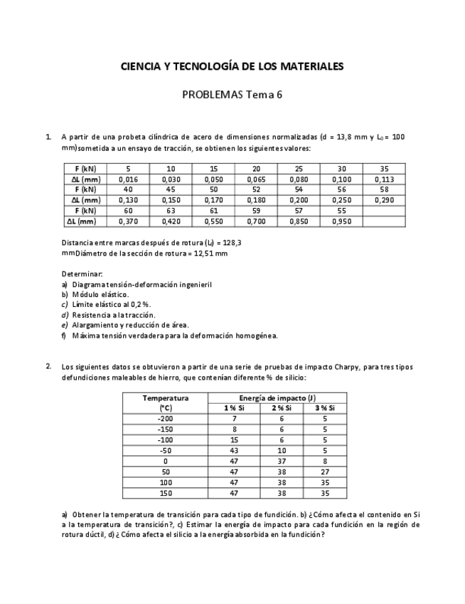 ejercicios-resueltos-tema-6.pdf