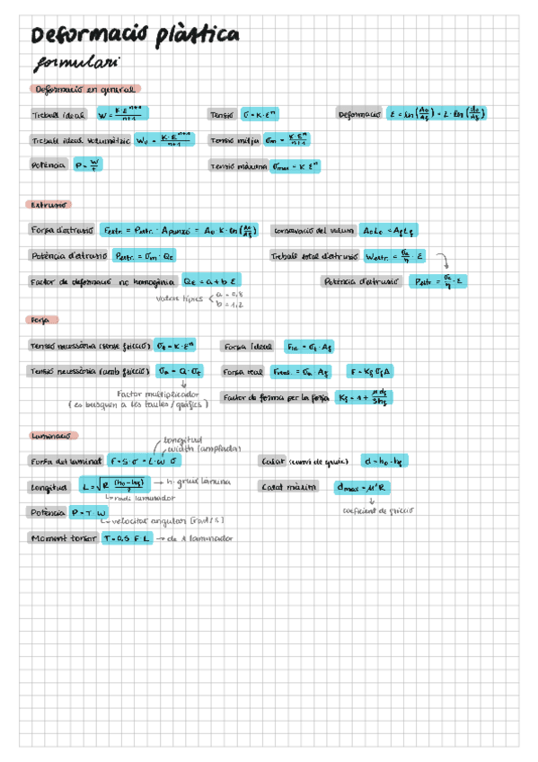 formulari-deformacio-plastica.pdf