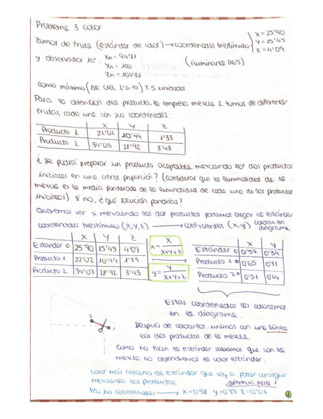 Problemas-y-resumen-tema-8-color.pdf