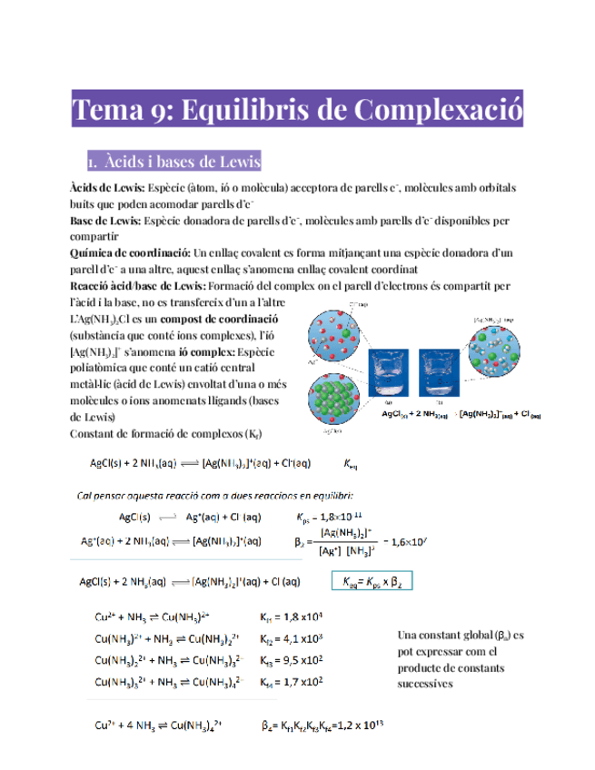 FquimTema-9-Equilibris-de-Complexacio.pdf
