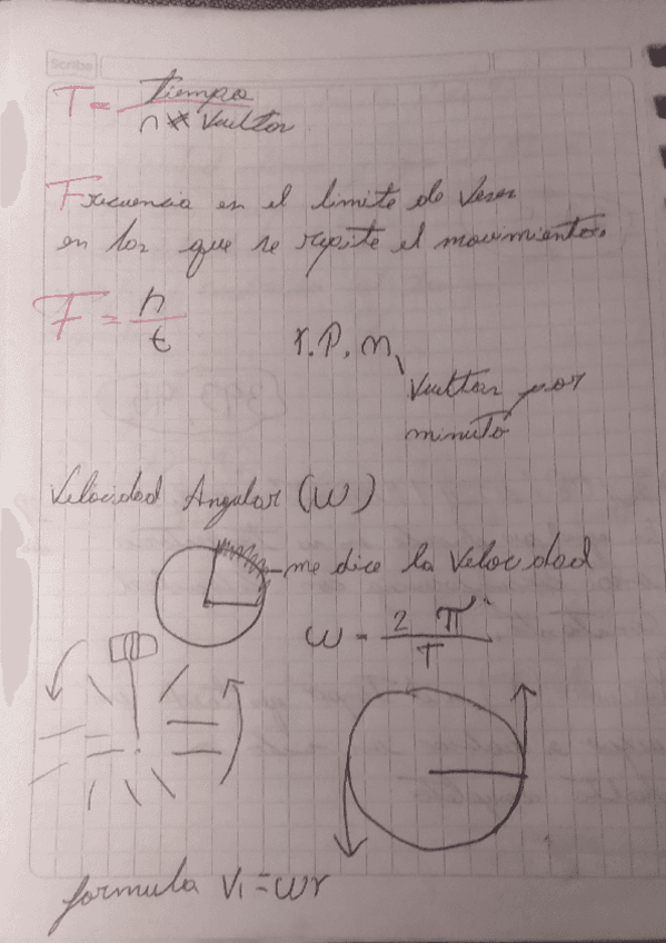 Velocidad-circular-.pdf