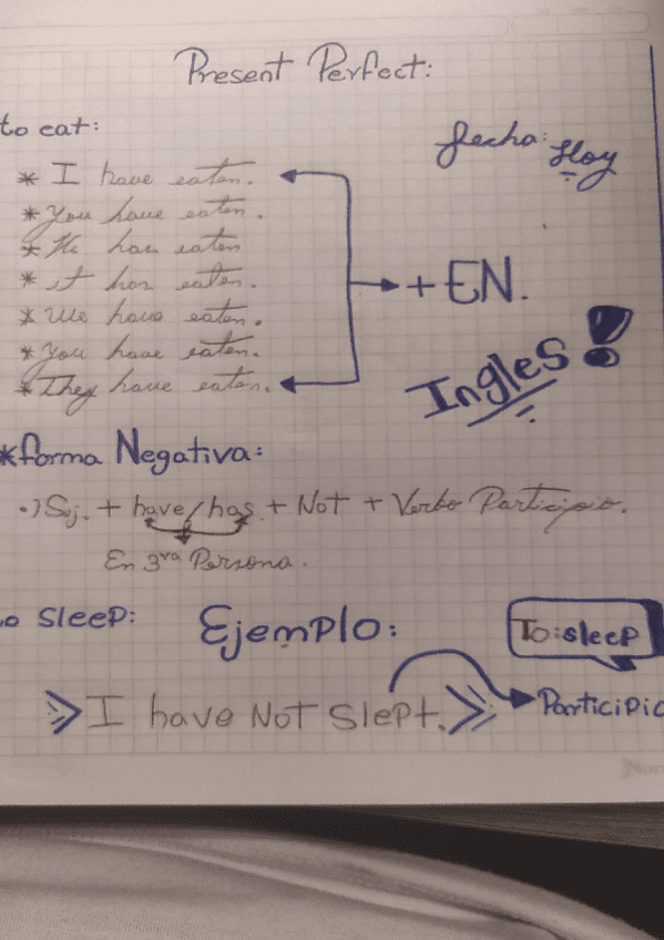 Use-presente-perfecto-.pdf