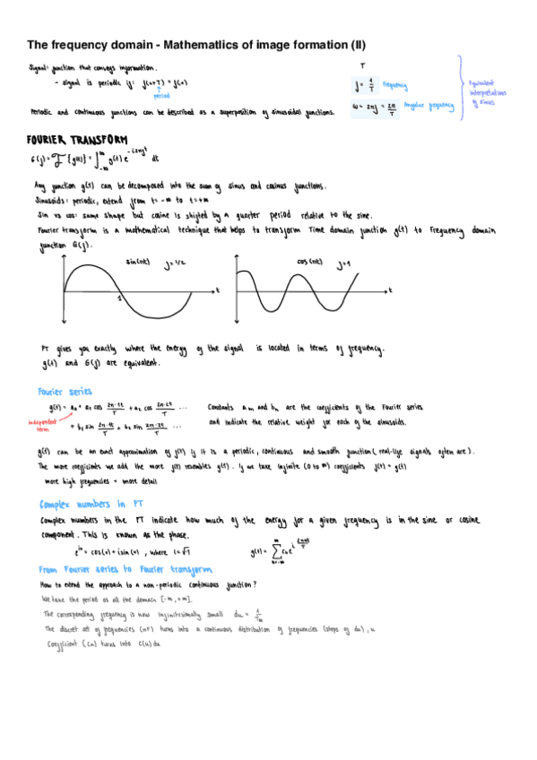 Mathematics-of-image-formation-II-The-frequency-domain-1.pdf