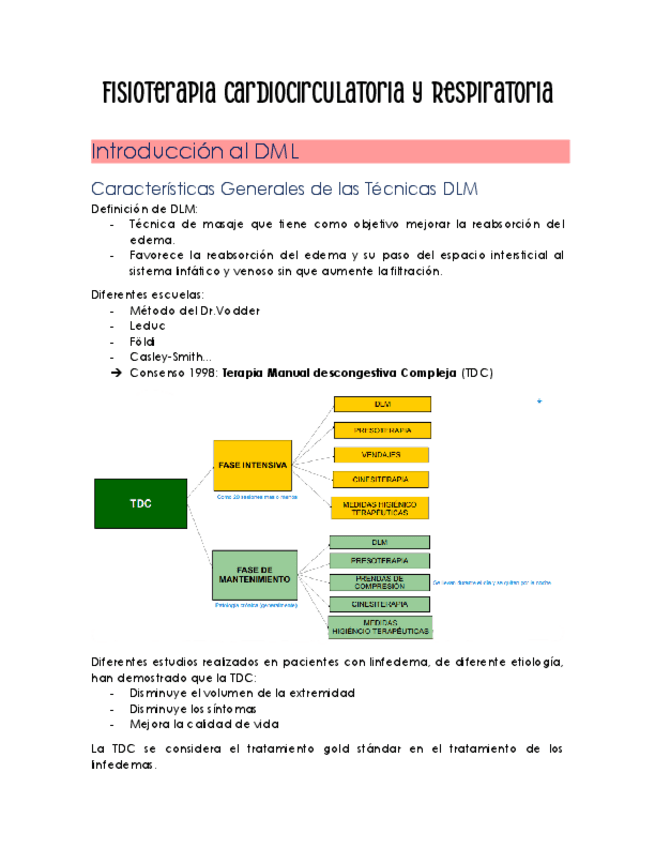 Fisioterapia-Cardiocirculatoria-y-Respiratoria.pdf