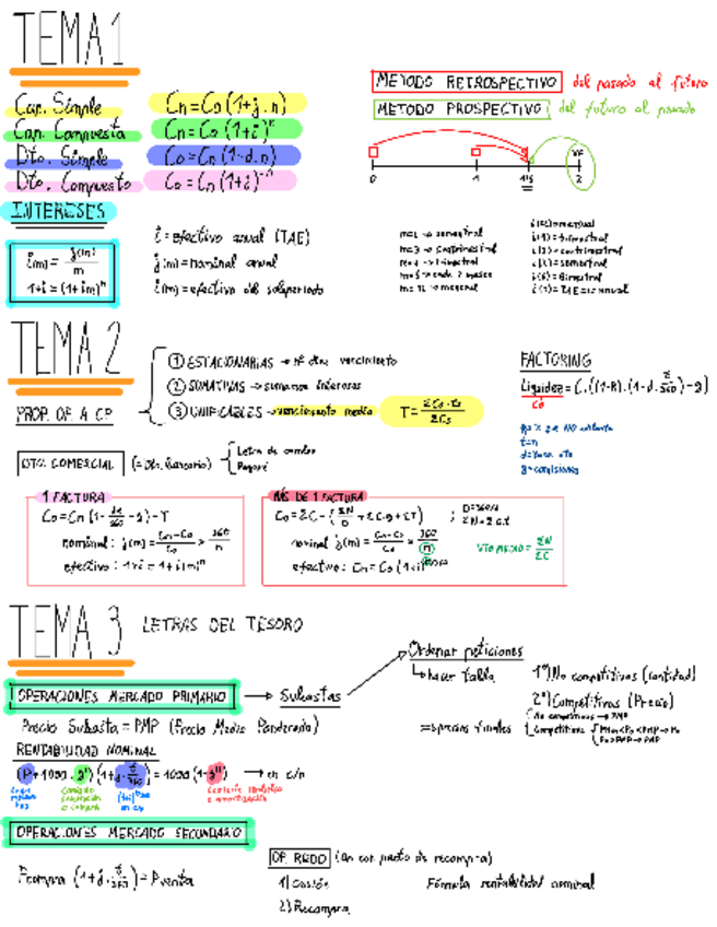 RESUMEN-Y-EJERCICIOS-AVOF.pdf
