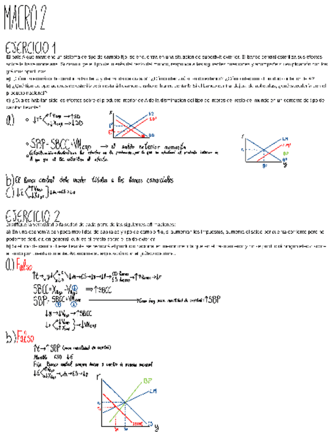 EXAMEN-MACRO-2.pdf