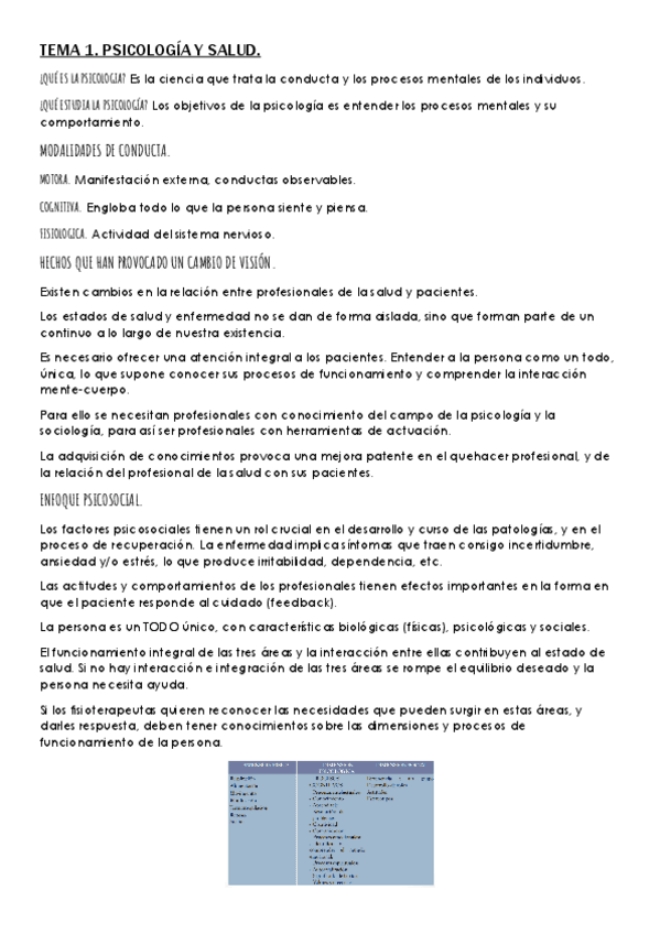 TEMA-1-PSICOLOGIA.pdf