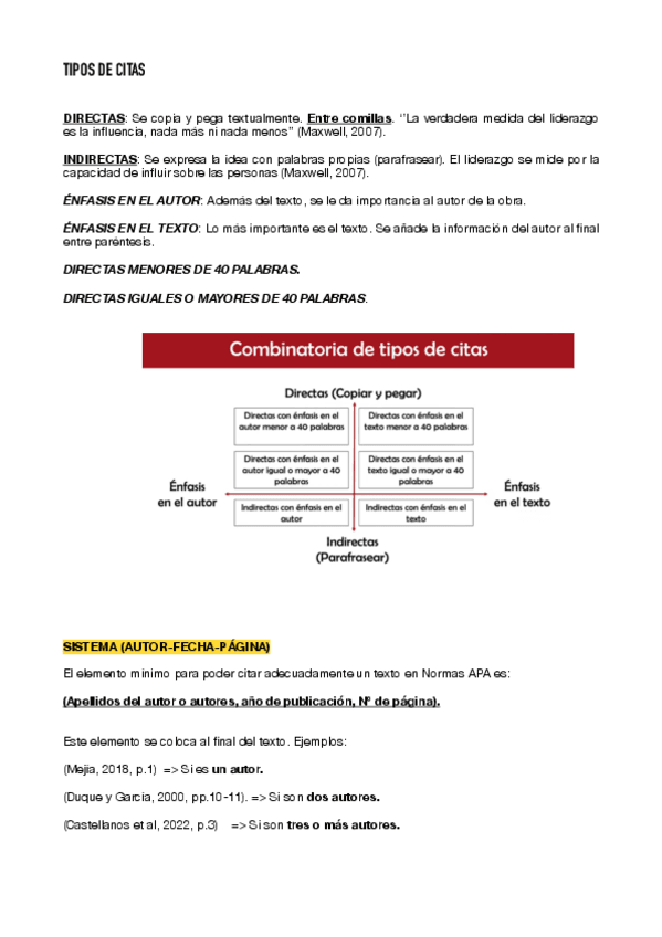 NORMAS-APA-RESUMEN.pdf
