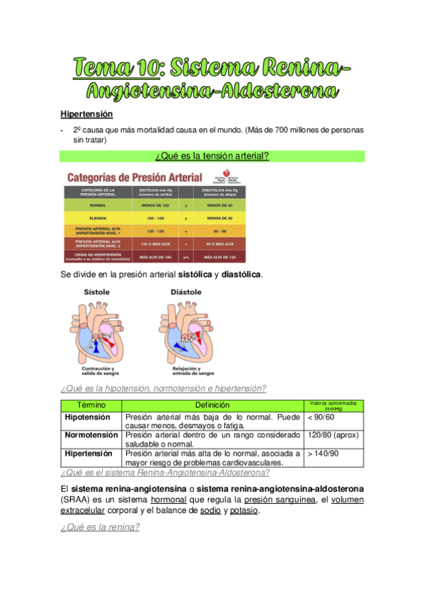 TEMA-10.-SISTEMA-RENINA-ANGIOTENSINA-ALDOSTERONA.pdf