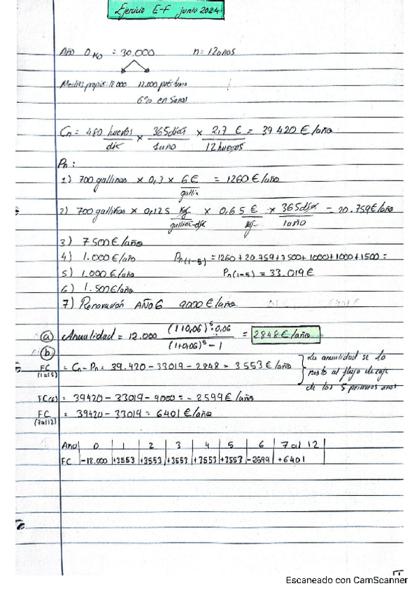 EJERCICIOSEXAMENESPROYECTO.pdf