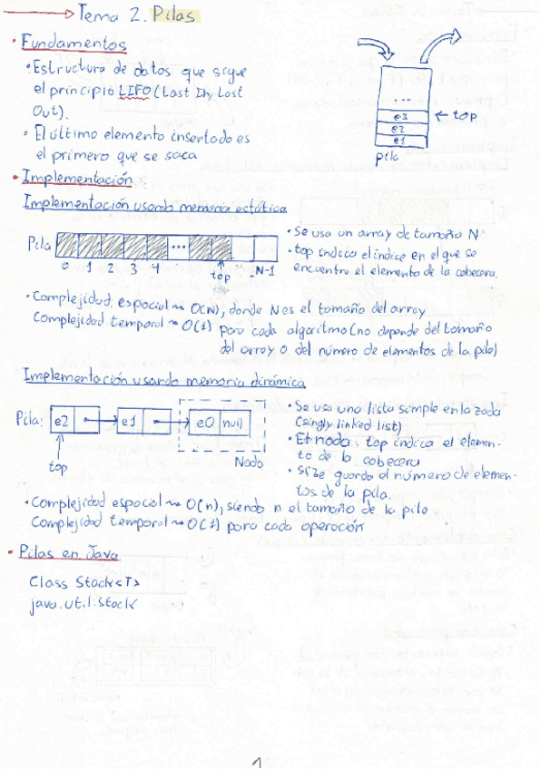APUNTES_EDA_24-25.pdf