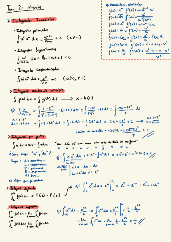 Integrales-Tema-2.pdf